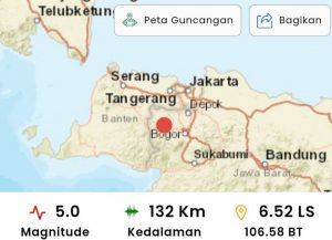 Gempa Guncang Bogor Subuh Tadi, Begini Kata BPBD Kota Bogor