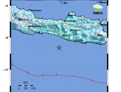 Gempa 6,6 Magnitudo Goyang Bantul Jogjakarta, Mobil di Parkiran Terguncang Keras