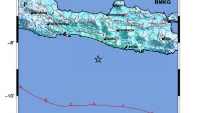 Gempa 6,6 Magnitudo Goyang Bantul Jogjakarta, Mobil di Parkiran Terguncang Keras