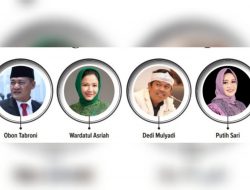 Adu Kuat Caleg Partai Gerindra Dapil VII Jabar