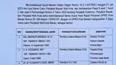 Ini 3 Nama Bakal Calon Pj Wali Kota Bekasi Usulan DPRD Kota Bekasi