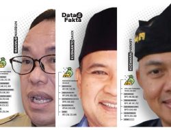 Profil Singkat Tiga Calon Pj Wali Kota Bekasi yang Diusulkan DPRD ke Mendagri