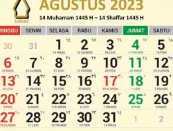 Weton Jawa dalam Kehidupan Modern: Relevansi dan Pengaruhnya