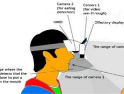 Menggali Potensi dan Implementasi Teknologi Augmented Reality di Industri Pangan