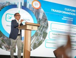 Handal Dalam Penerapan GCG, BRI Dinobatkan sebagai Indonesia Most Trusted Company   