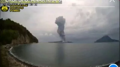 Gunung Anak Krakatau Erupsi, Luncuran Abu Vulkanik Setinggi 1.500 Meter, Status Siaga
