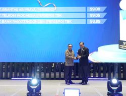 Telkom Raih Peringkat 2 Badan Publik Kualifikasi “Informatif” di Anugerah KIP 2024
