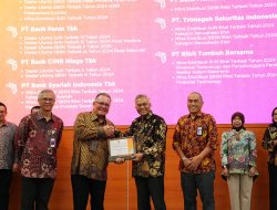 BCA Raih 6 Penghargaan dari Kemenkeu