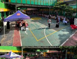 Implementasi P5 Berbasis Masalah di Sekolah Dasar