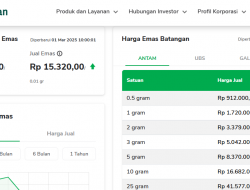 Harga Emas Antam, UBS, Galeri24 di Pegadaian Sabtu, 1 Maret 2025