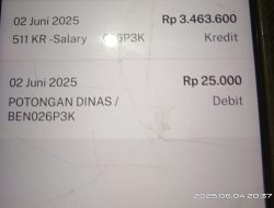 Gaji Guru PPPK di Kabupaten Bekasi Dipotong Sepihak