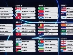 FIFA Umumkan Hasil Undian Grup Piala Dunia 2026, Brasil dan Prancis Masuk Grup Berat
