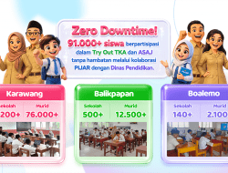 Perkuat Kesiapan Asesmen skala Nasional, 91 Ribu Siswa Ikuti Try Out Digital PIJAR