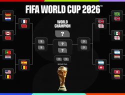 Jadwal Lengkap Perempat Final Pesta Bola Piala Dunia 2026