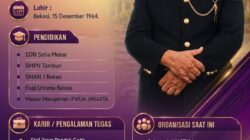 Setiamekar Bersiap Berubah, Kasan Abdullah Bawa 10 Gebrakan, Apa Saja?