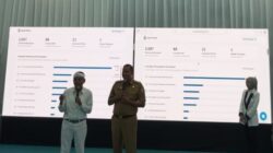 Hindari Calo, 2.887 Lowongan Kerja di Kota Bekasi Bisa Diakses lewat Aplikasi Nyari Gawe